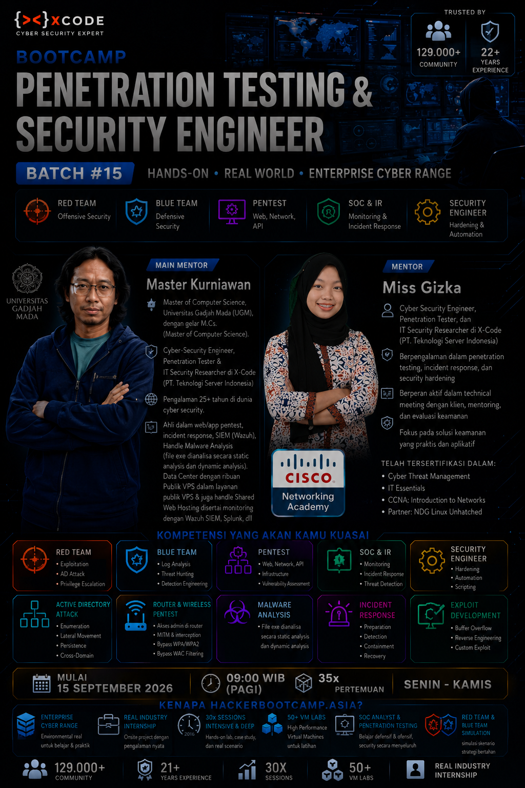 Banner Baru Hacker Bootcamp