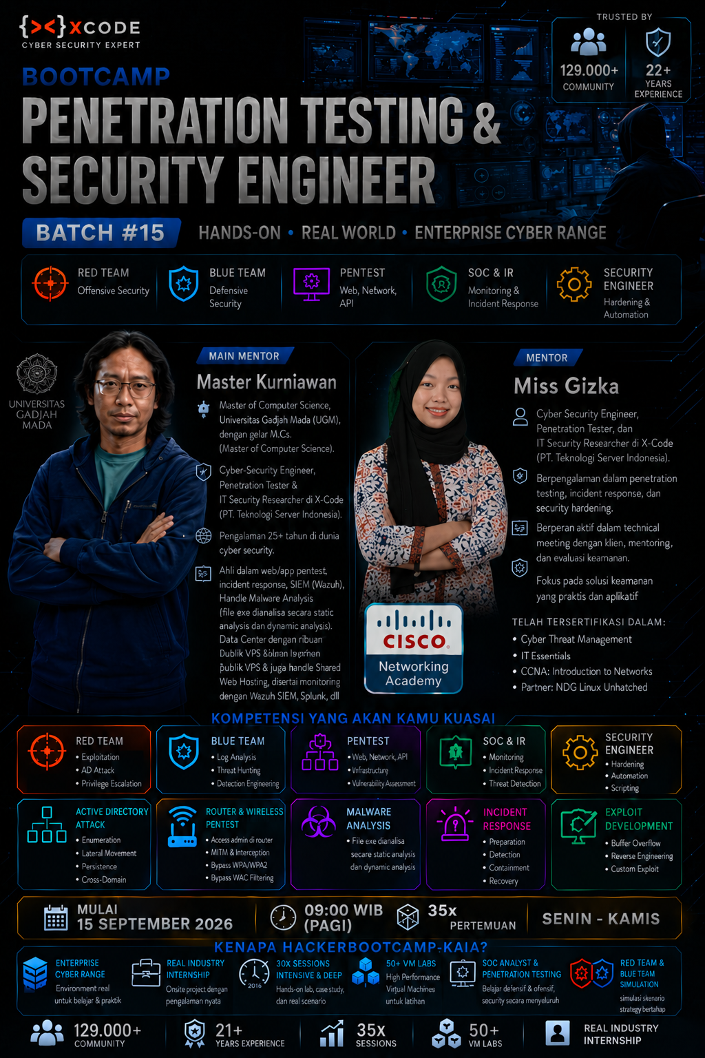 Banner Baru Hacker Bootcamp